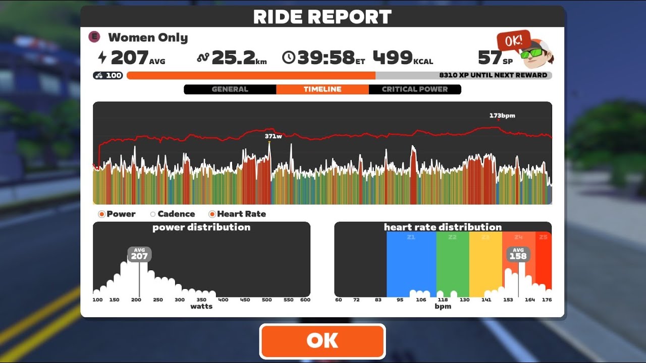 Zwift - Race: FRR Tour Watopia - Stage 6 - ITT - Women Only on Loop de Loop in Watopia