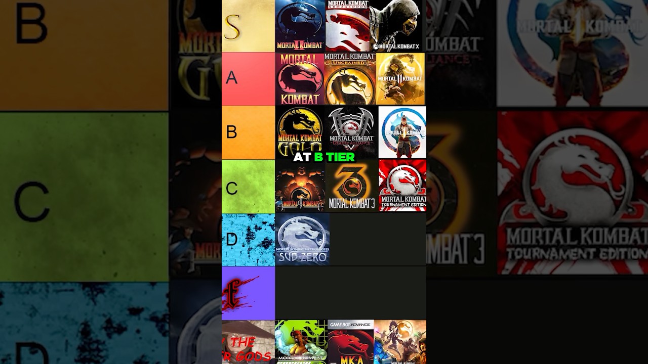 Why Mortal Kombat 1 is TRASH 🤮