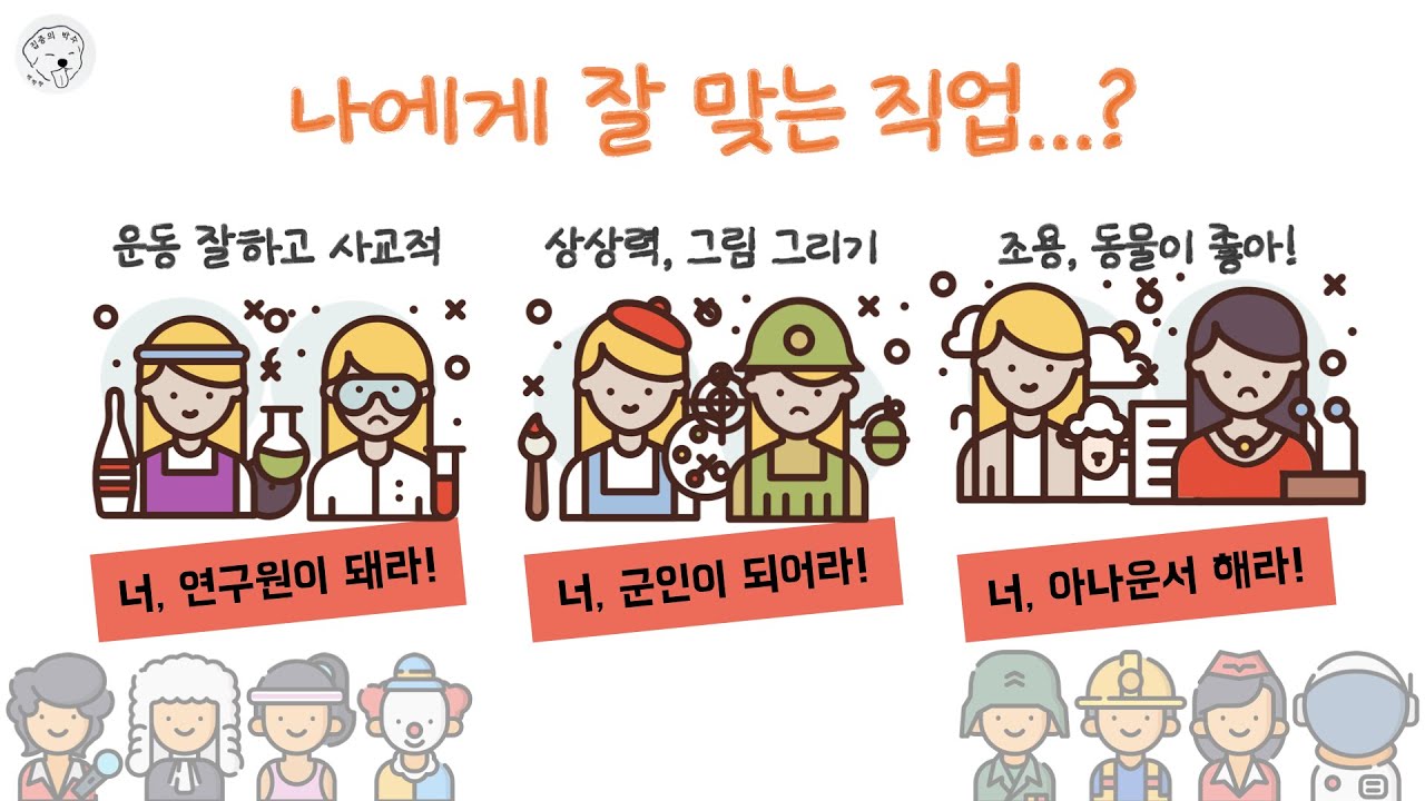 [초등] 나에 대해 알아가요 | 자기 이해의 중요성과 방법