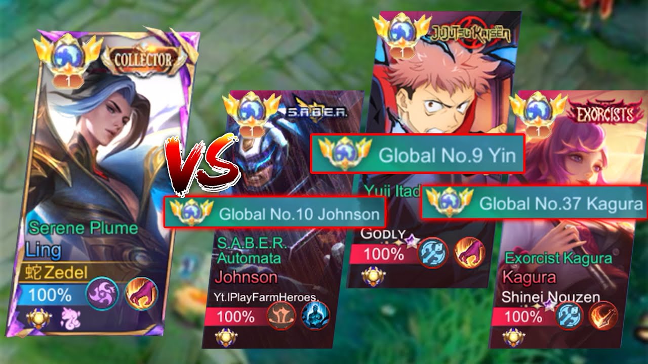 ZEDEL vs GLOBAL 9 YIN + GLOBAL 10 JOHNSON + GLOBAL 37 KAGURA!! 🤯(more than 20k matches in total)
