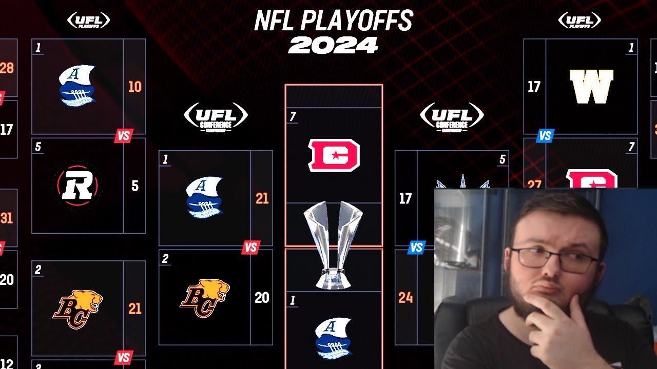 SO I DOWNLOAD A INSANE UFL MOD FOR MADDEN 25..............................