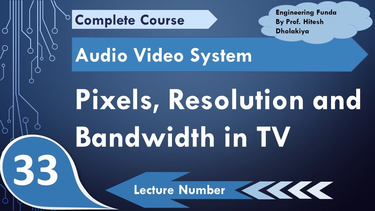 Pixels, Resolution & Bandwidth in TV (Basics, Standards, Aspect Ratio & Calculation) Explained