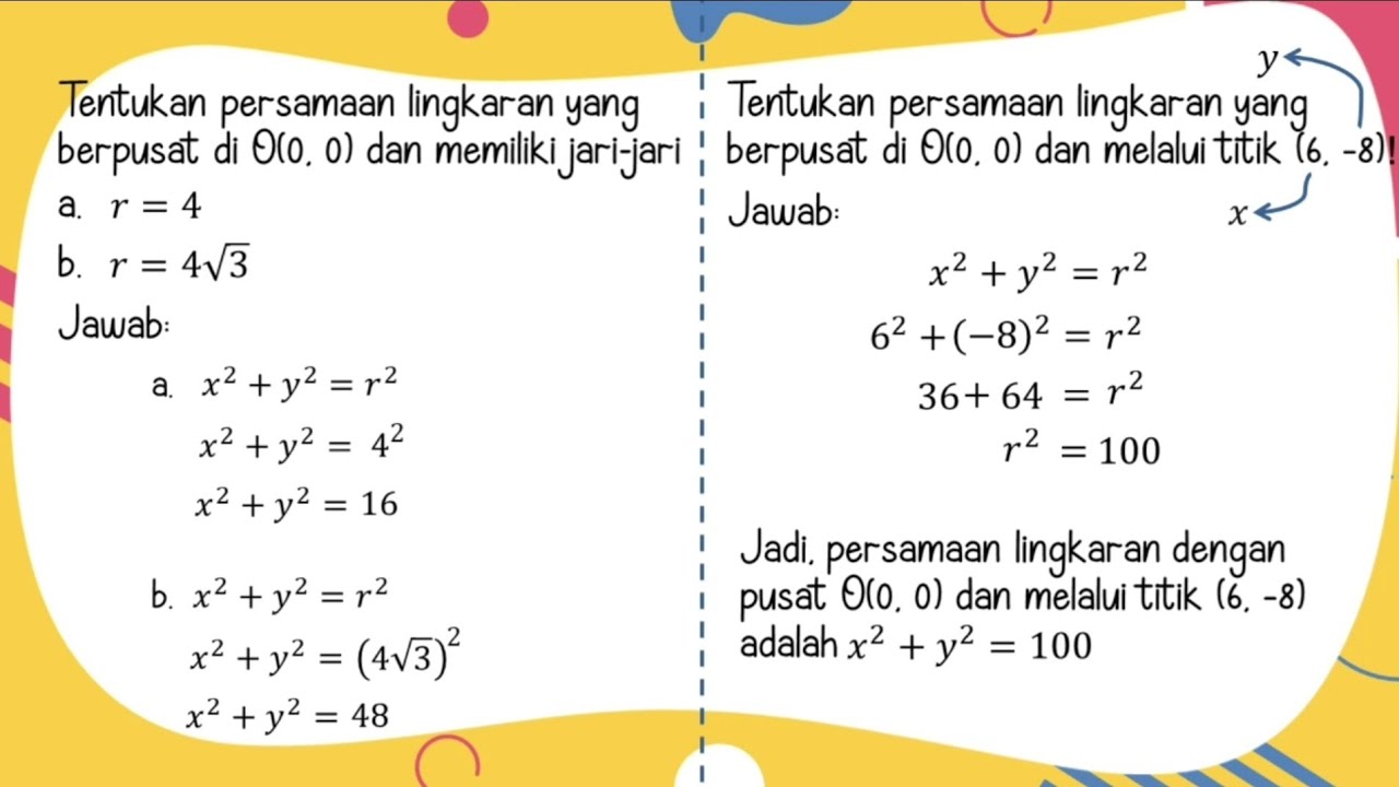 Menentukan Persamaan Lingkaran Pusat (0,0) dan (a,b)