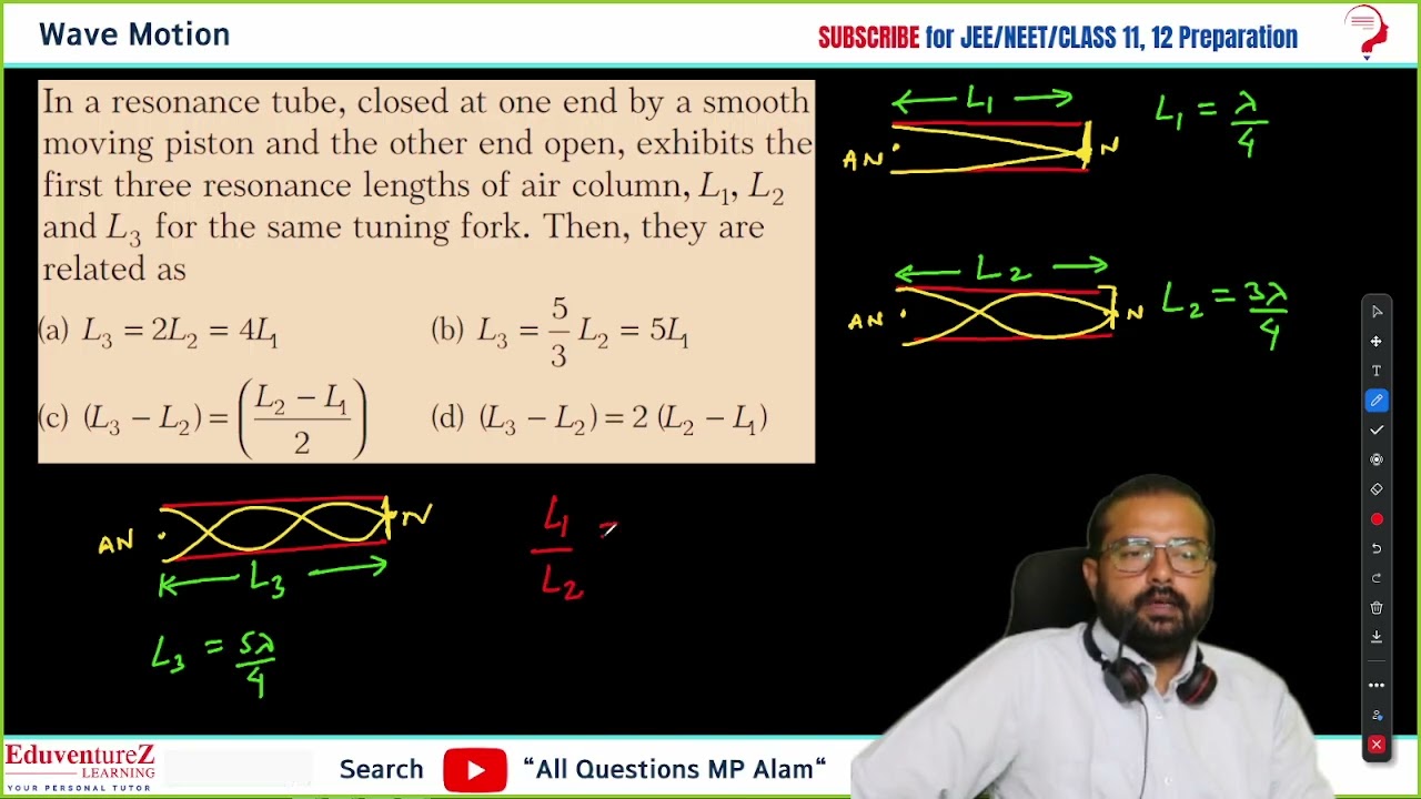 In a resonance tube closed at one end by a smooth moving piston and the other end open, exhibits t