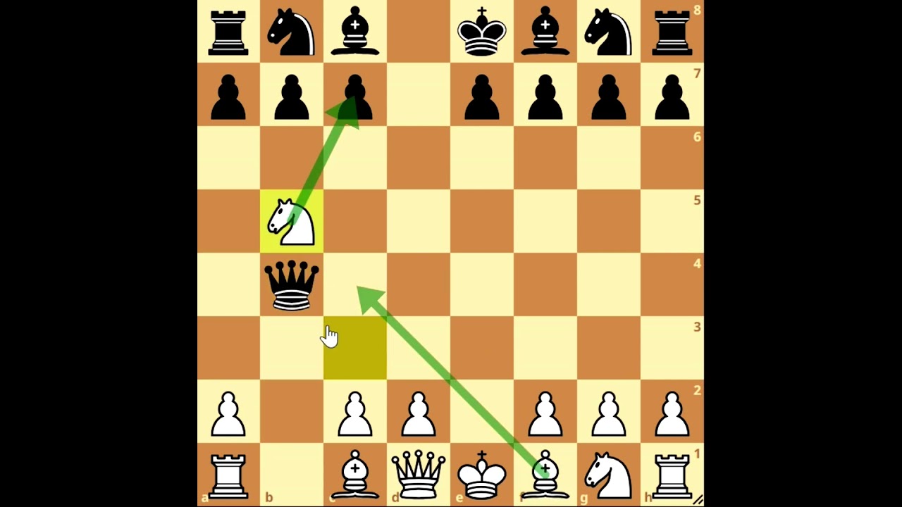 Sacrifice the Bishop to Win the Game in just 12 moves