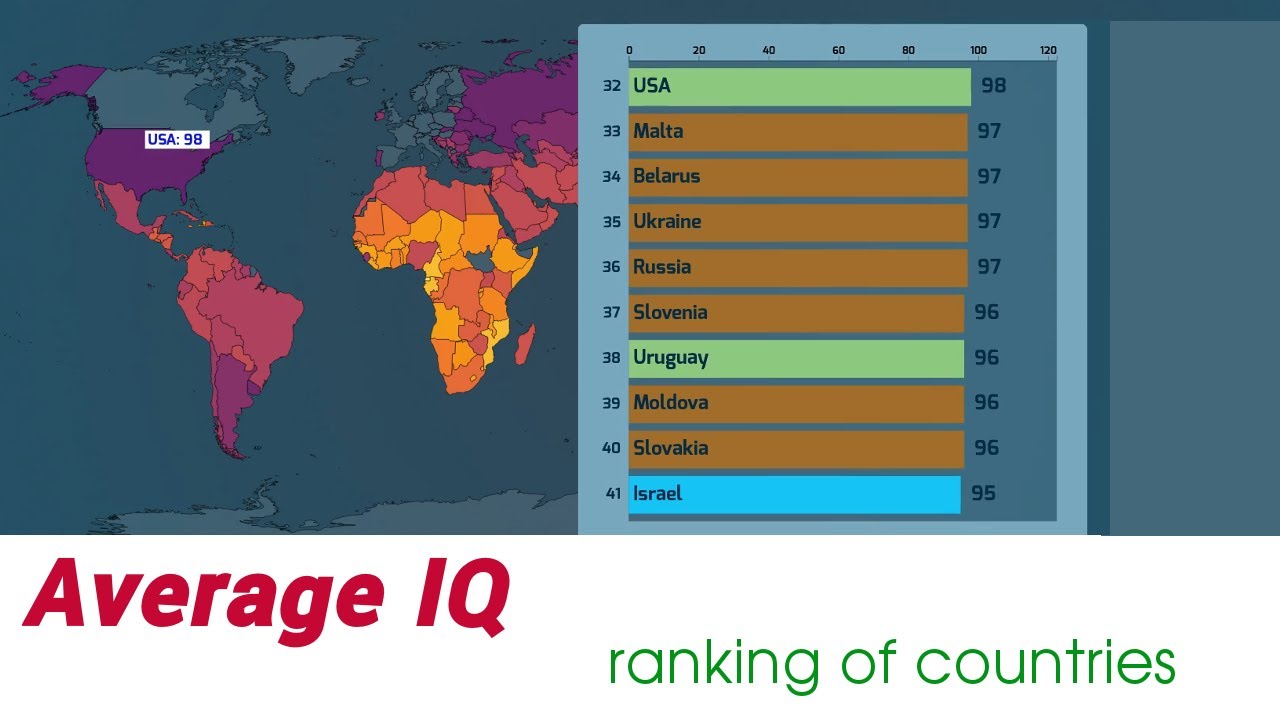 Top Countries by Average IQ: World Ranking