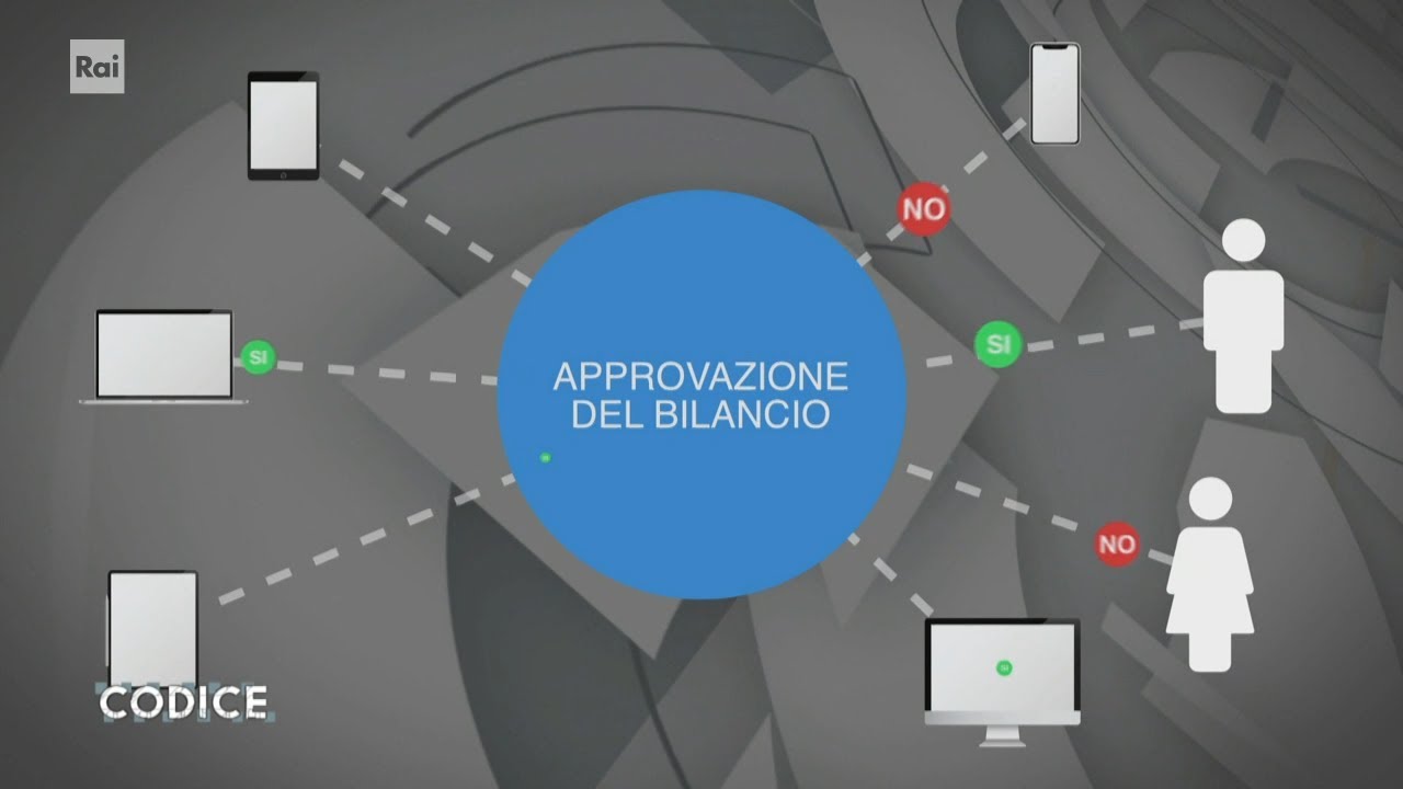 Prospettive nuove - Codice la vita &egrave; digitale 14/07/2023