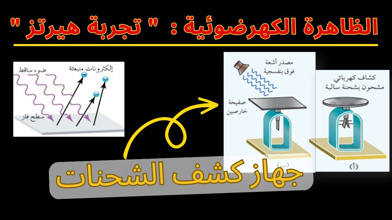 الظاهرة الكهروضوئية | توجيهي 2005 | ج 1|  بإسلوب بسيط ❤️