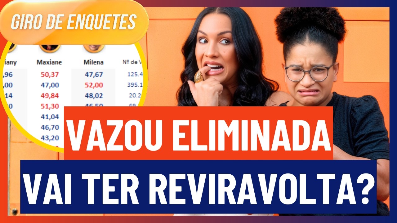 🔵 Milena CRESCE em VOTAÇÃO ACIRRADA e Enquetes CRAVAM QUEM SAI em DISPUTA FINAL | BBB 26