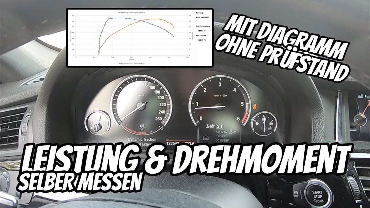 Wie Leistung und Drehmoment selber messen? | ohne Prüfstand mit Diagramm