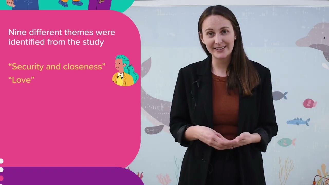 60 Second Science - Parents' perceptions of their relationship with their autistic child