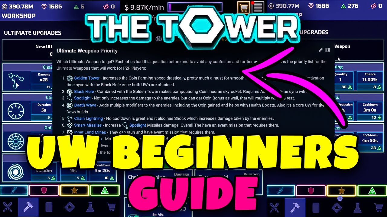 UW BEGINNERS GUIDE + PRIORITY // THE TOWER