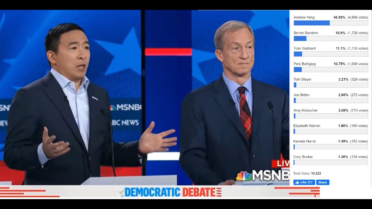 Why Andrew Yang won 5th Democratic Debate: Everything Andrew Yang Said, Highlights and Comments