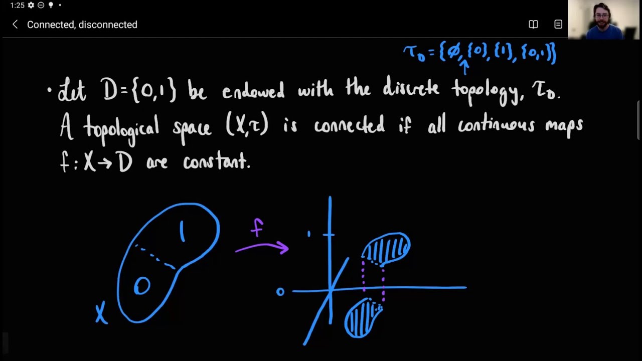 Intuitive Topology 10: Connected and Disconnected
