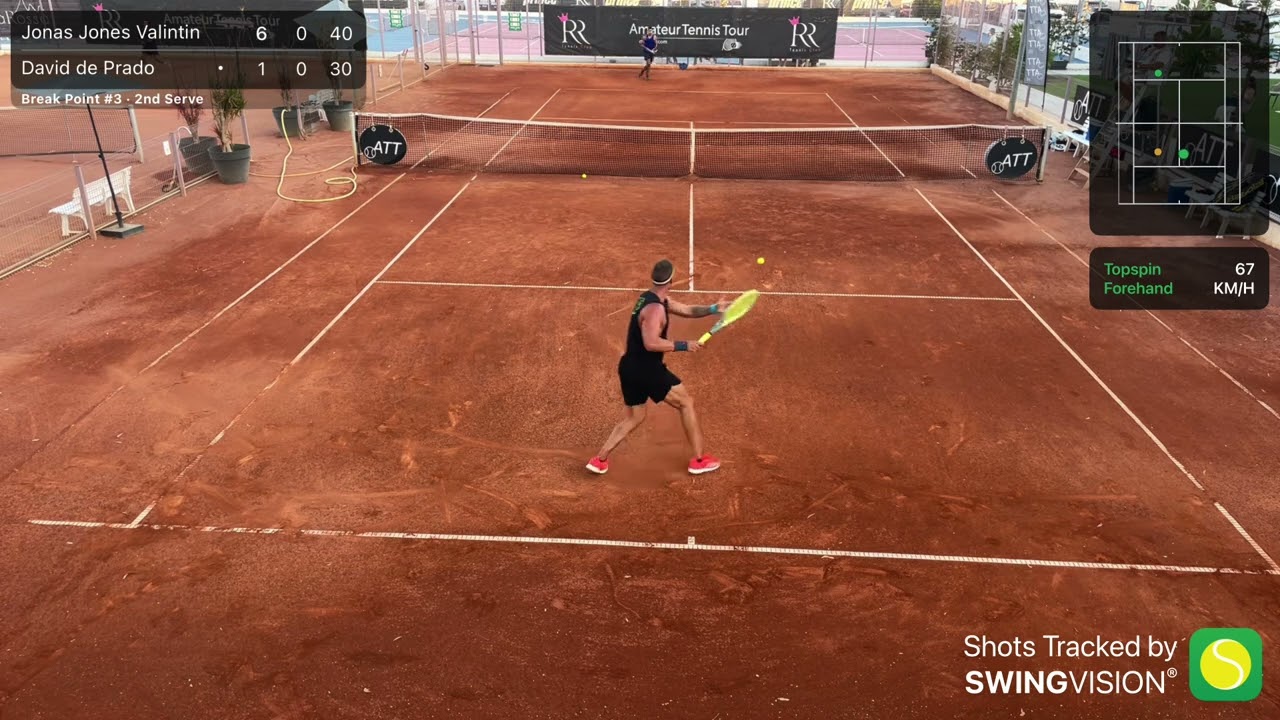 HIGHLIGHTS: The Final @ ATT Tour 3rd division - Jonas Jones Valintin v David de Prado 6-1 6-4