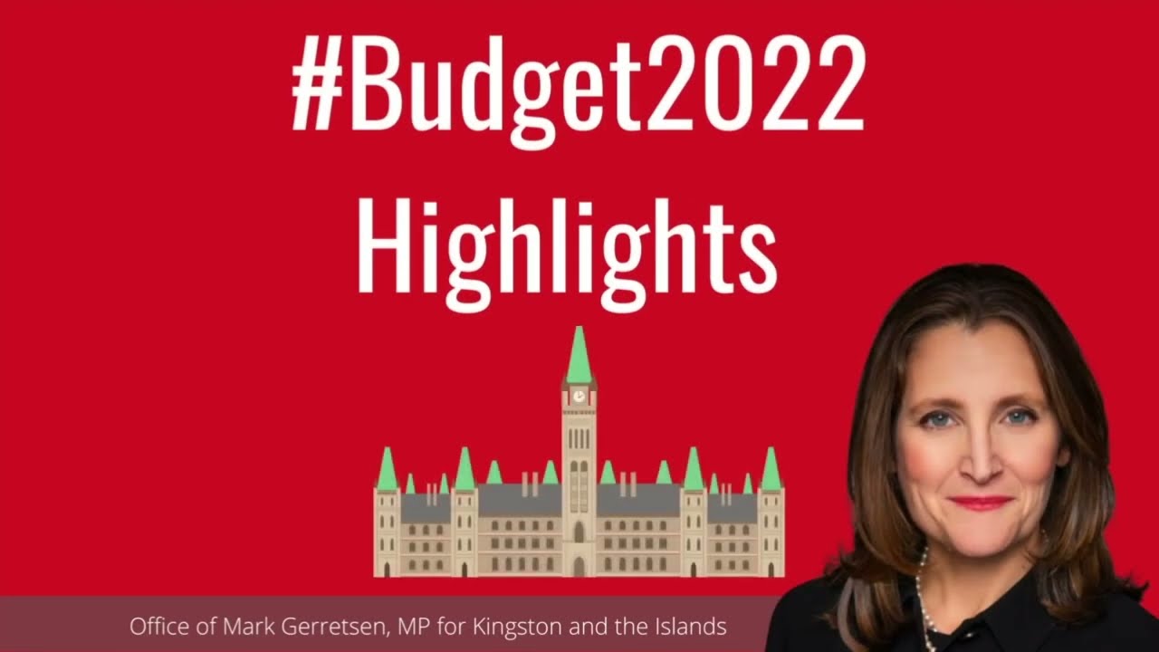 Budget 2022 Highlights