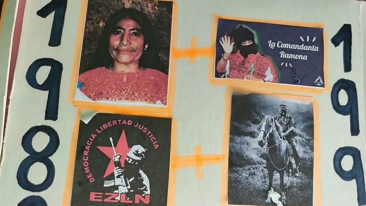 “Emiliano Zapata: El Caudillo del Sur y su Historia”