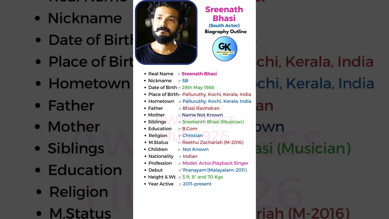 🎬Sreenath Bhasi (South Actor) Biography: #shorts #short #youtube #ytshorts #sreenathbhasi #movie #yt