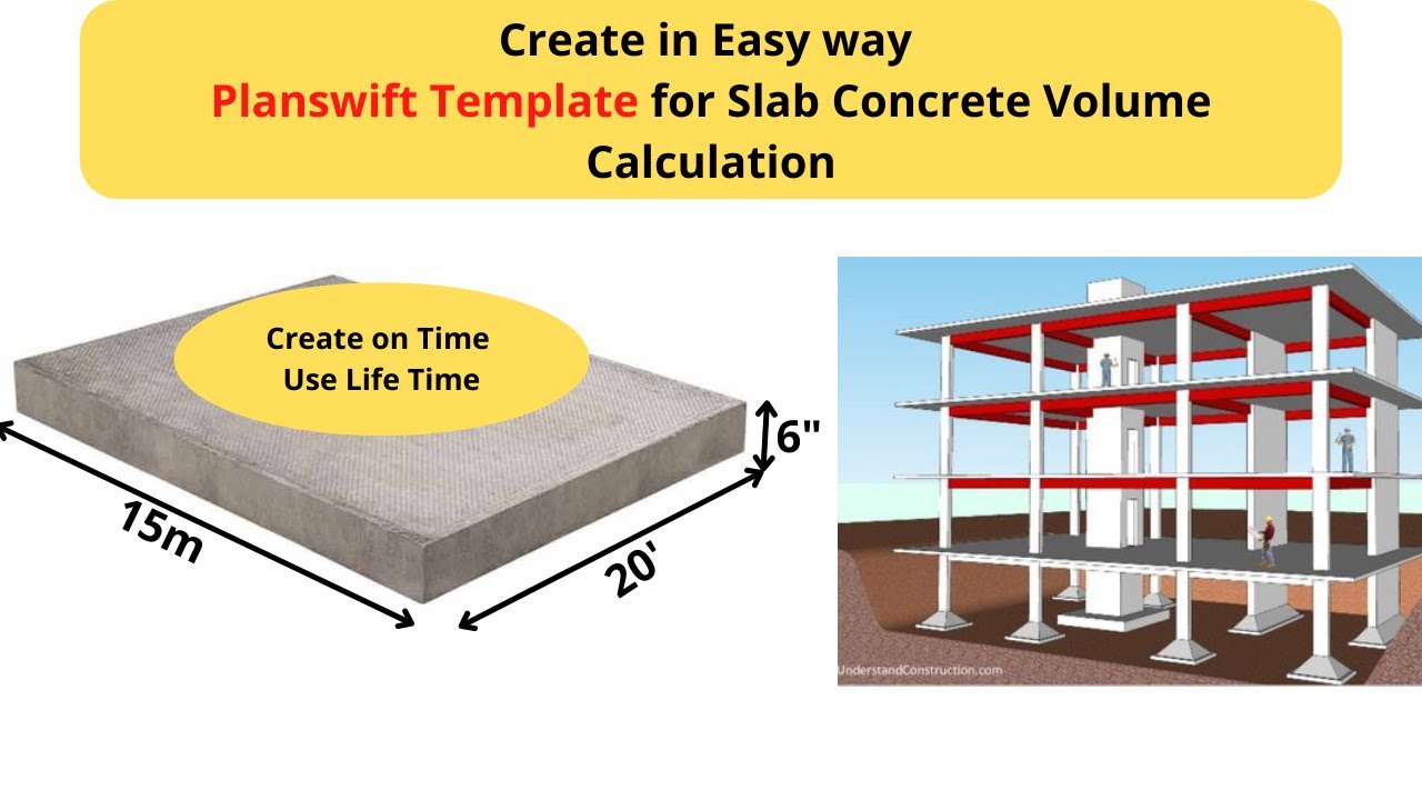 Planswift Template| Slab concrete volume