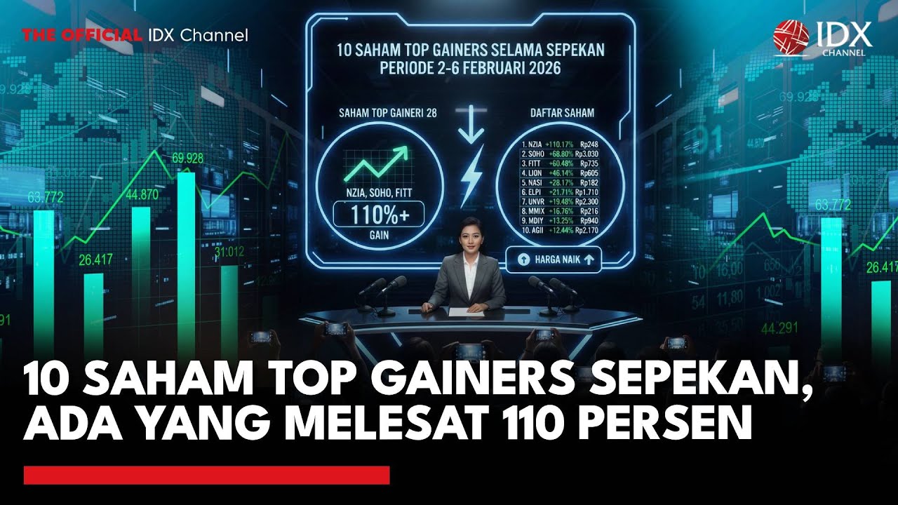 10 Saham Top Gainers Sepekan, Ada yang Melesat 110 Persen | IDXC UPDATE