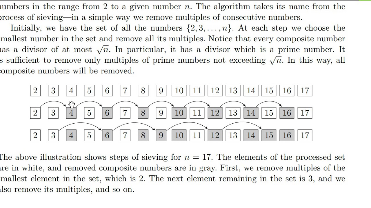 Prime factorization using Sieve (Arabic)