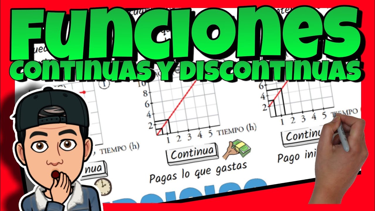 📉 FUNCIÓN CONTINUA y DISCONTINUA