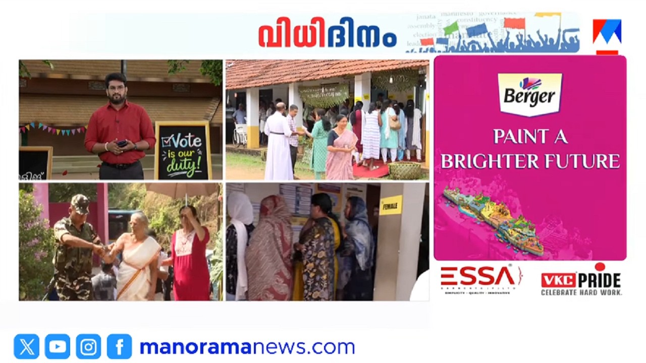 നേമത്ത് വോട്ടർമാരുടെ ഒഴുക്ക്; 65 ശതമാനം കടന്ന് പോളിങ് ​| Nemom | Assembly Election 2026