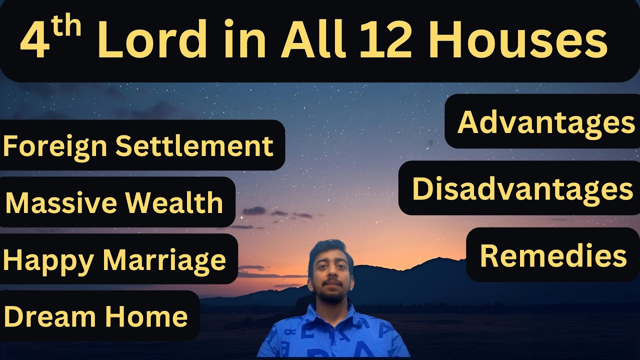 4th Lord in All 12 Houses | Ghar, Gaadi aur Paisa Kahan Se Aayega? | Advantages | Disadvantages