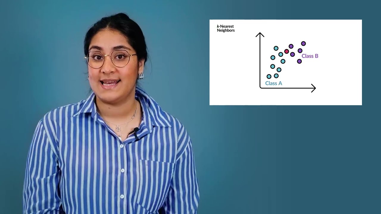 2.2 Key Algorithms and Models