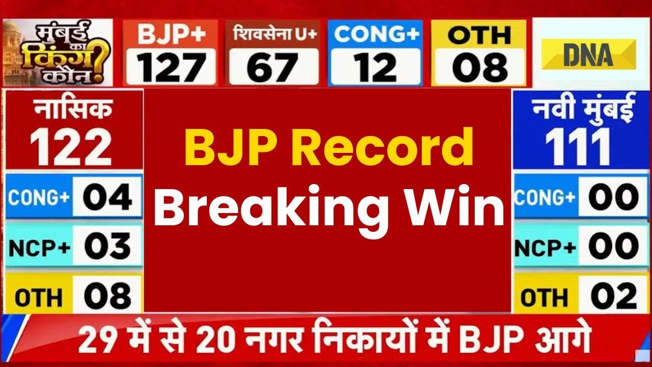BMC Result: Mahayuti Leads Across Maharashtra | Latest Updates On Mumbai Civic Election 2026