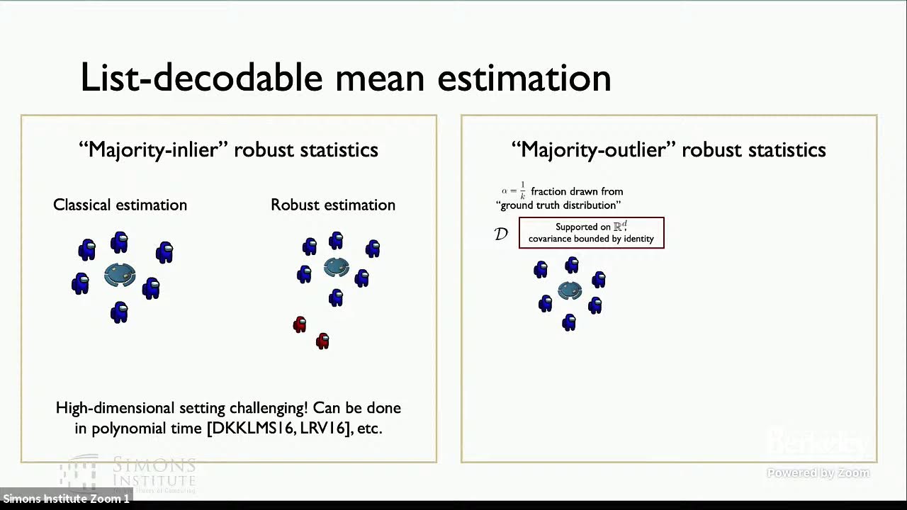 Iterative Methods and High-Dimensional Statistics