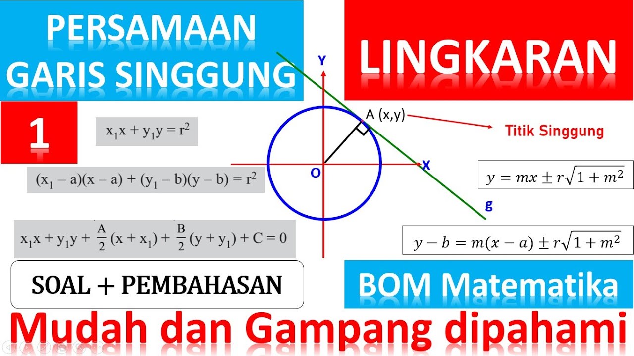 Persamaan garis singgung lingkaran, pgs lingkaran