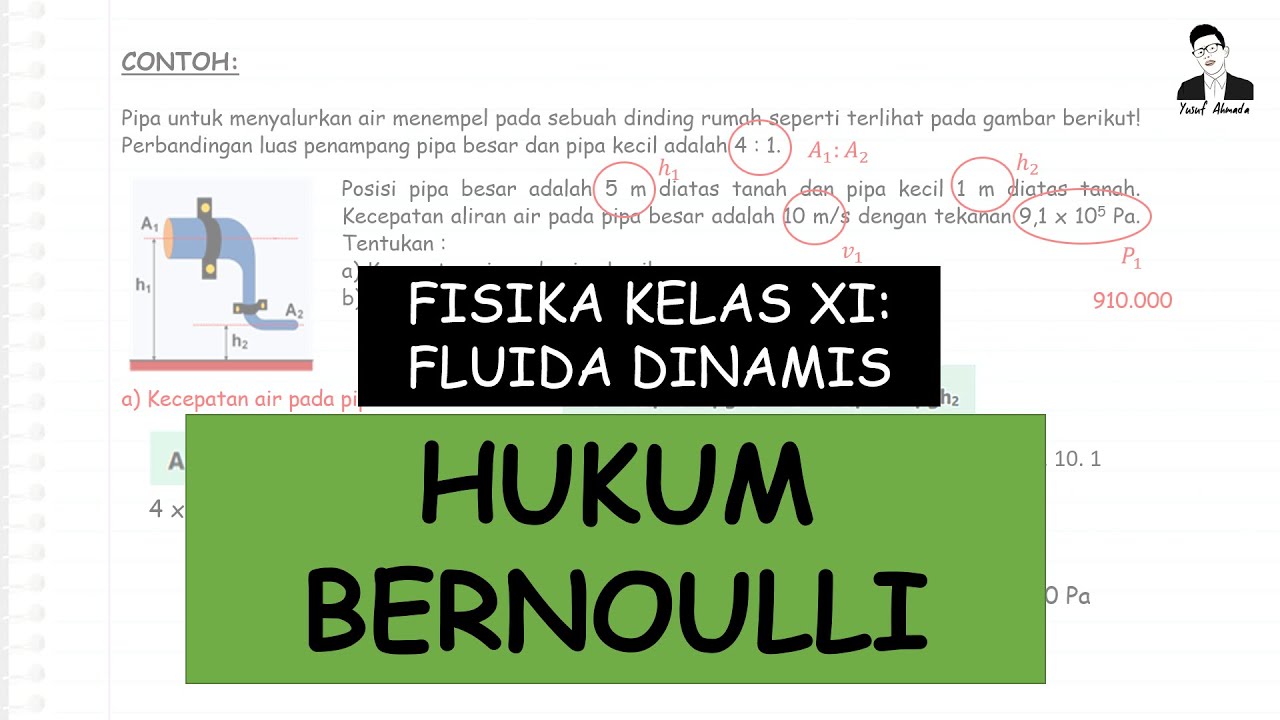 FISIKA KELAS XI - HUKUM BERNOULLI || FLUIDA DINAMIS