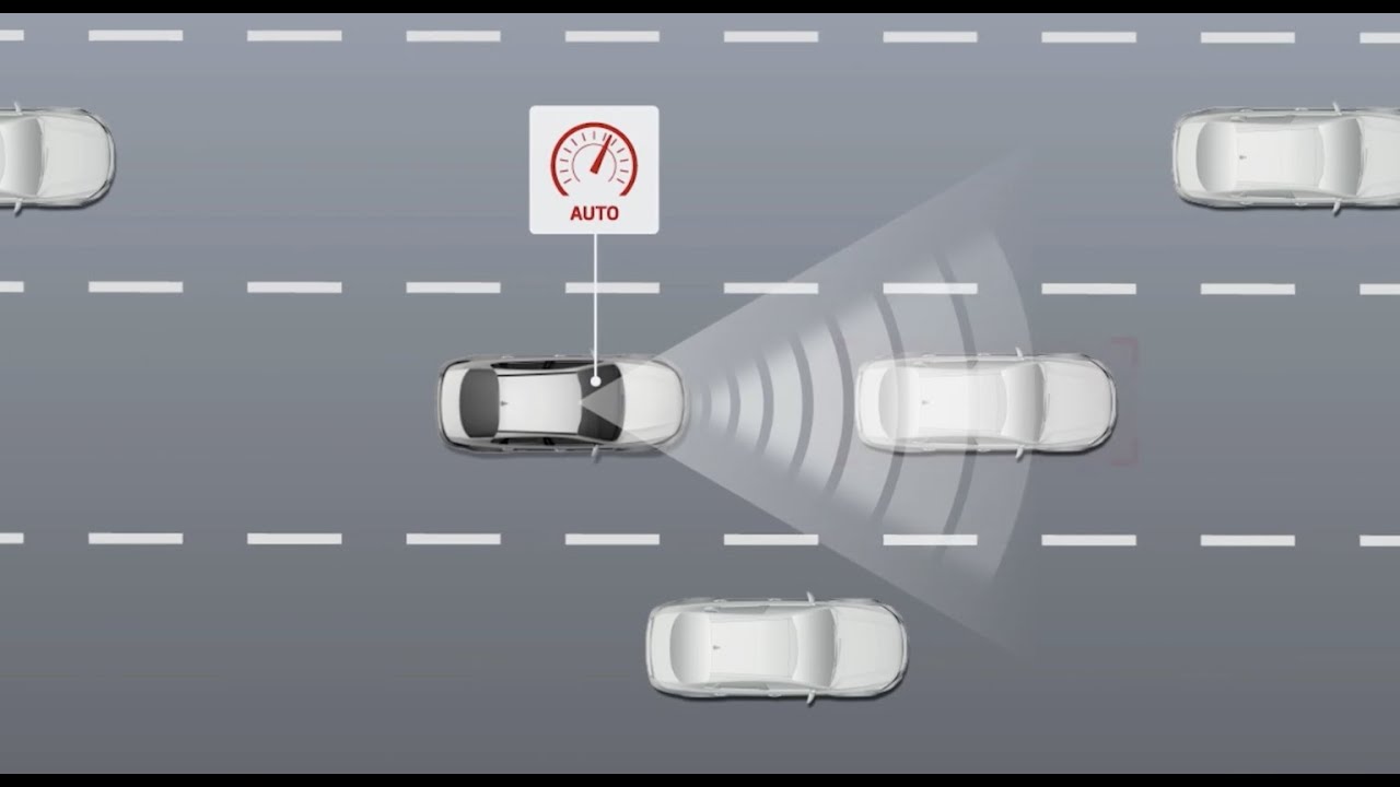 Forward Collision Avoidance Assist (FCA)