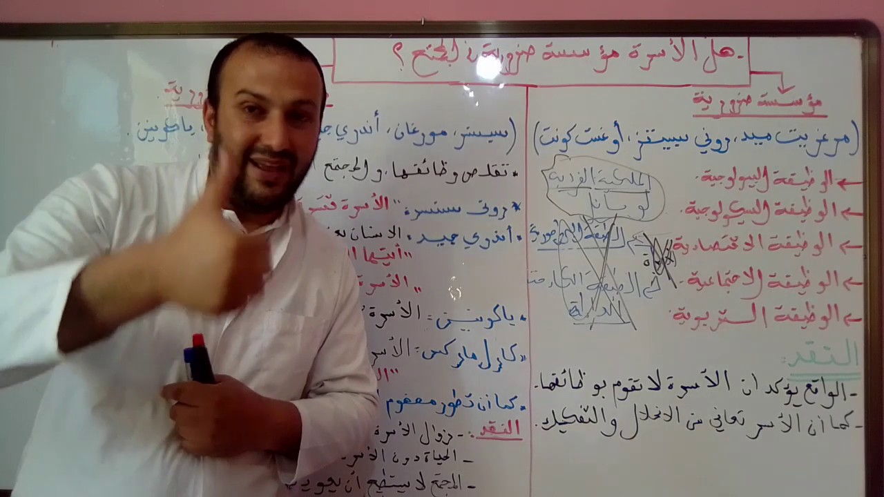 مقال جدلي حول الأسرة (الجزء الثاني) هل الأسرة مؤسسة  ضرورية في المجتمع ؟   مع الاستاذ سبوسي توفيق