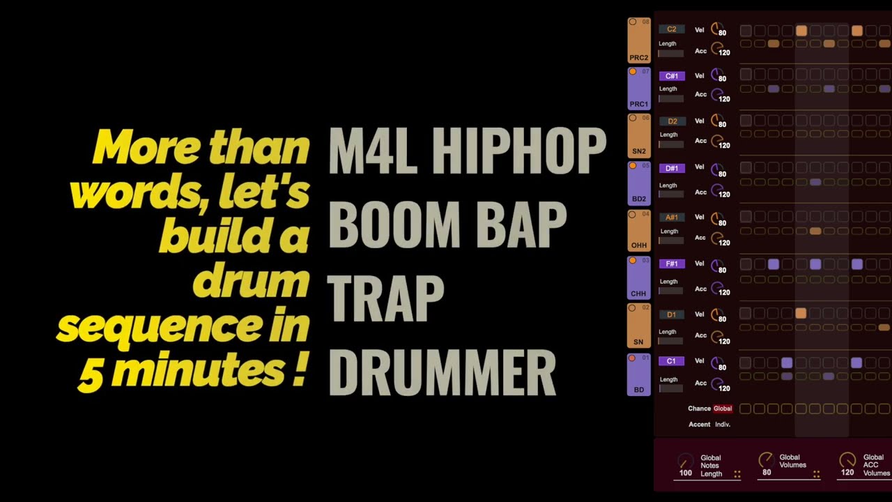 M4L HipHop Drummer in Action !