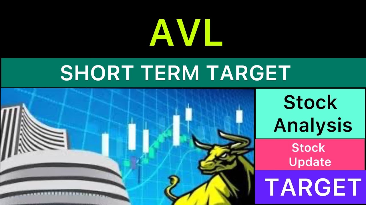 АНАЛИЗ АКЦИЙ ADITYA VISION LTD 🔰 НОВОСТИ ОБ АКЦИЯХ AVL | ПОСЛЕДНИЕ НОВОСТИ ОБ АКЦИЯХ AVL | ЦЕЛЕВА...
