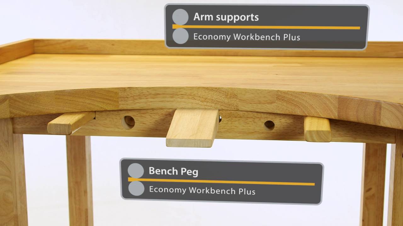 Student Workbench Plus - Durston