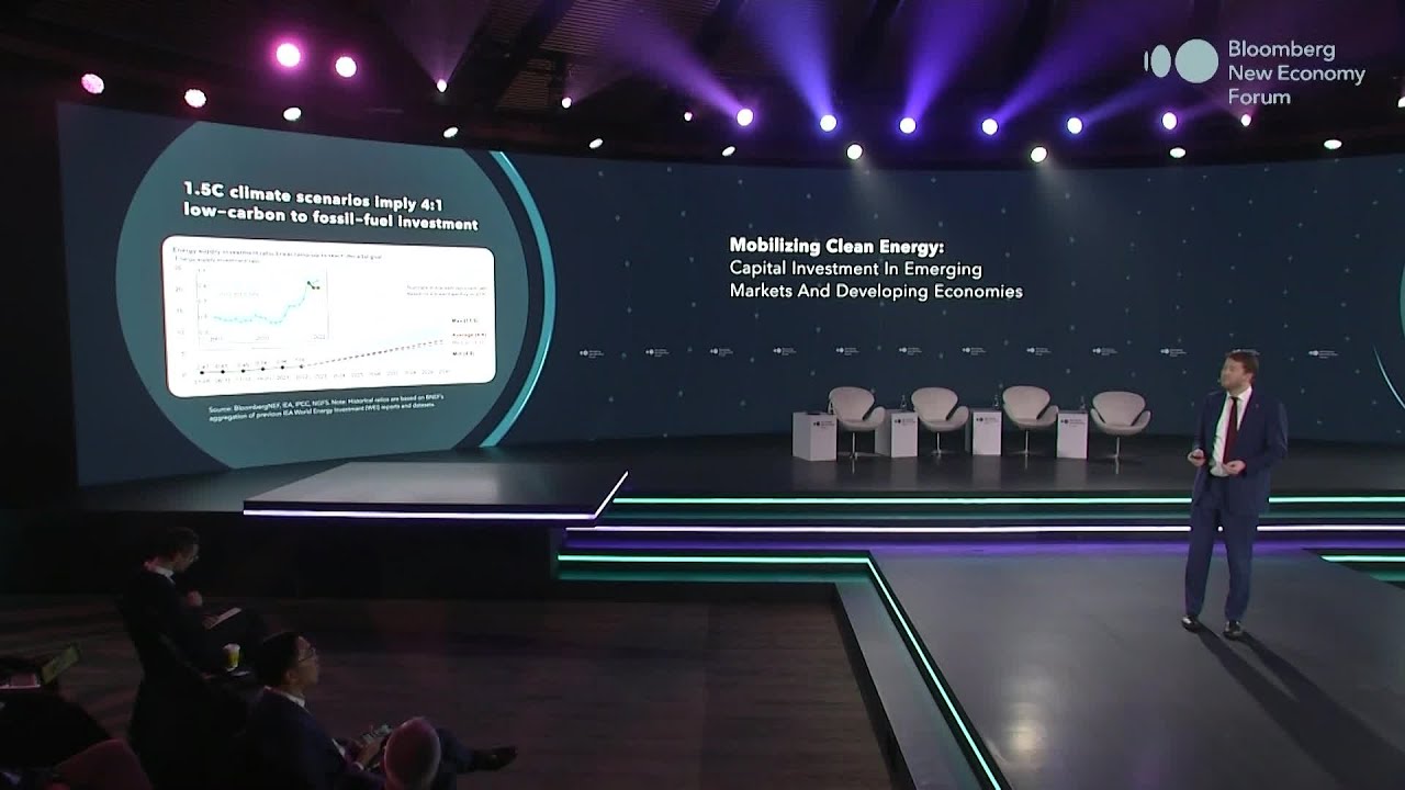 Mobilizing Clean Energy Capital Investment in Emerging Markets and Developing Economies