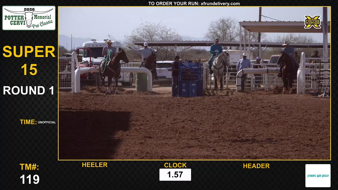 Potter-Cervi Memorial Pro Classic - Super 15