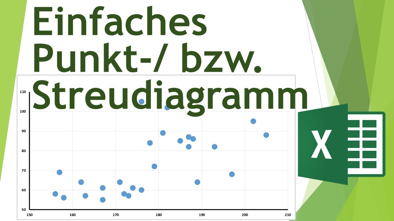 Punktdiagramm bzw. Streudiagramm in Excel erstellen - Daten visualisieren in Excel (2)