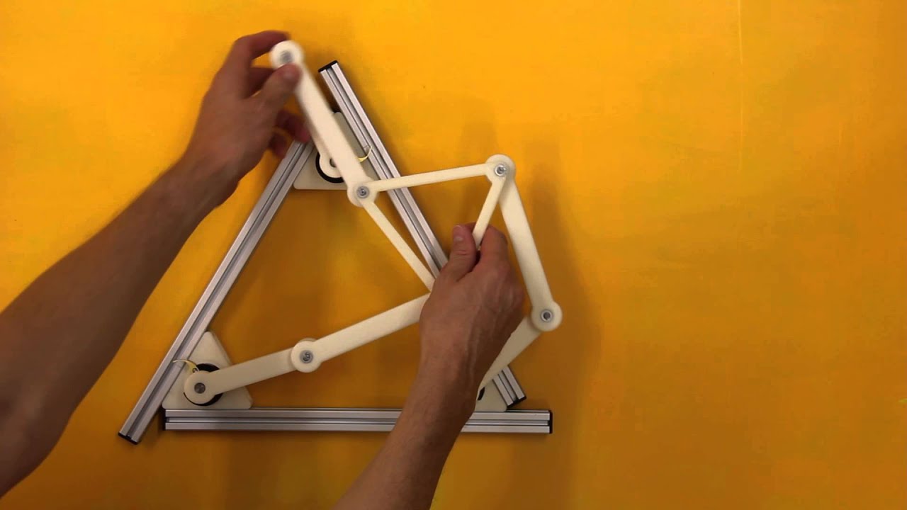 Singularities of a 3RRR mechanism