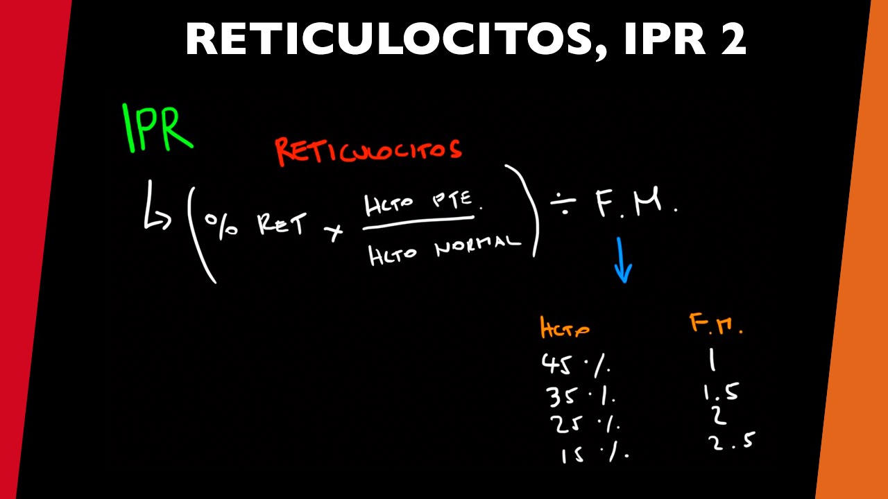 Reticulocitos e IPR 2 - [visita mi Podcast y aprende Medicina mientras descansas]
