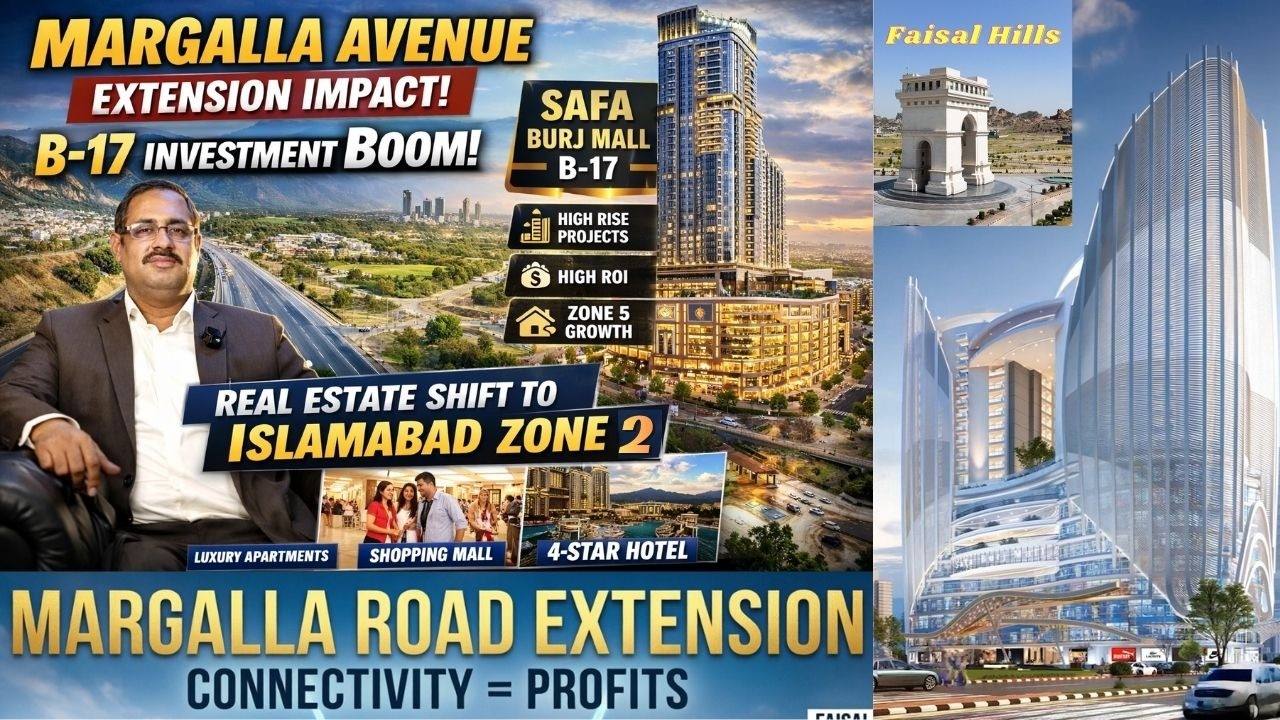 Islamabad Zone 2: Margalla Road Extension Boosts B-17, Faisal Hills, FMC Value | Safa Burj Mall