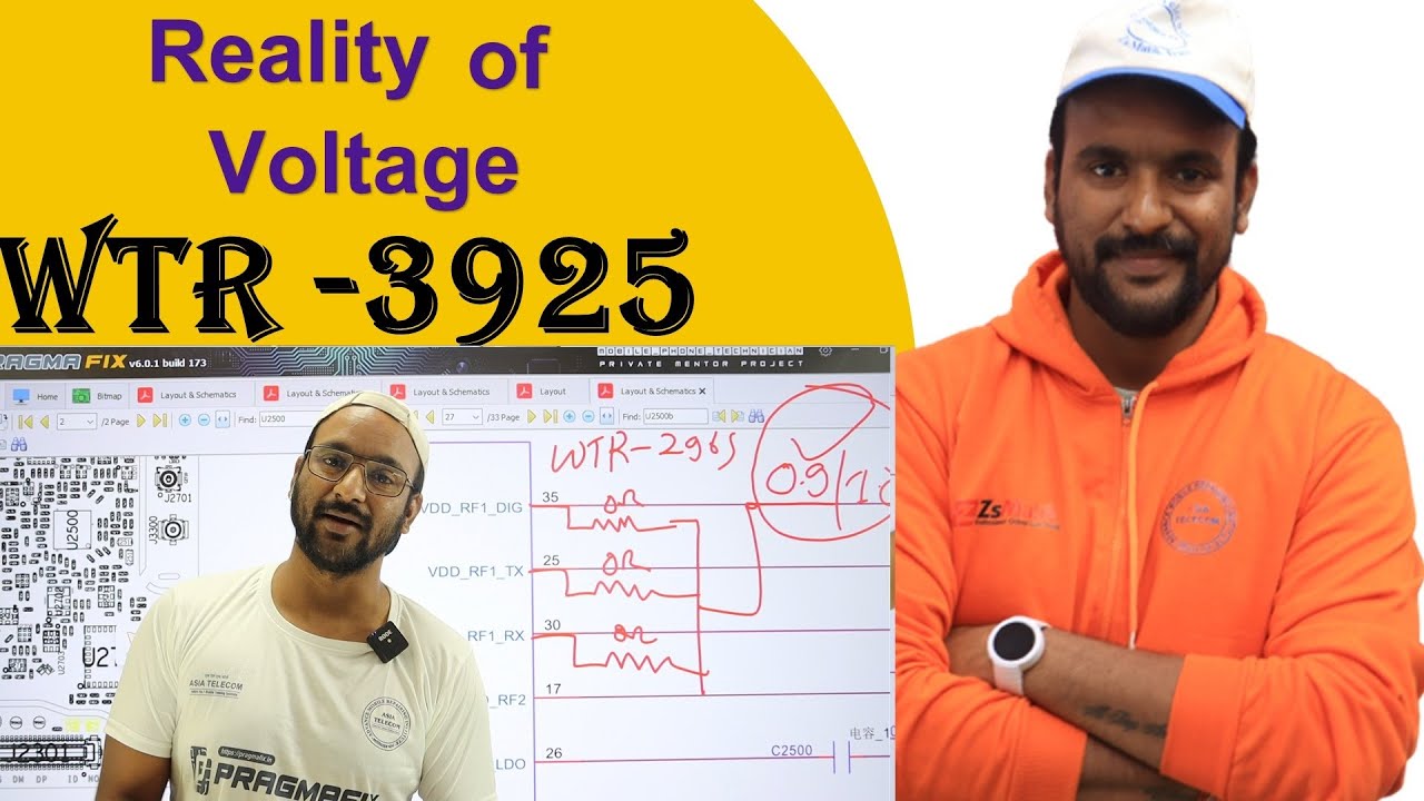 WTR -3925 ( Reality of Voltage )  Voltage Configuration