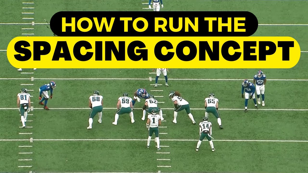 How To Run The Spacing Concept (Quick Game)