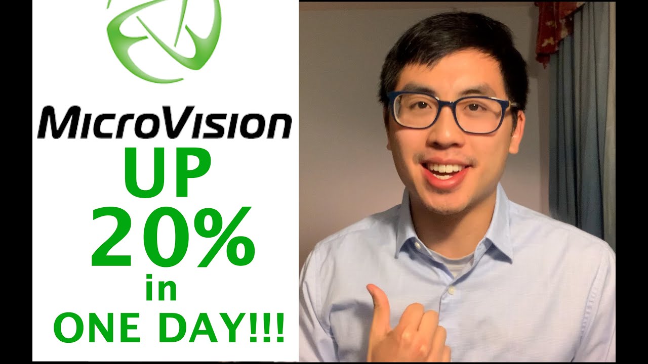 MicroVision Stock UP 20% in ONE DAY!!! MVIS Stock Analysis