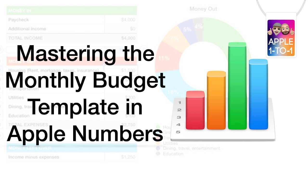 Advanced Apple Numbers: Mastering the Monthly Budget Template