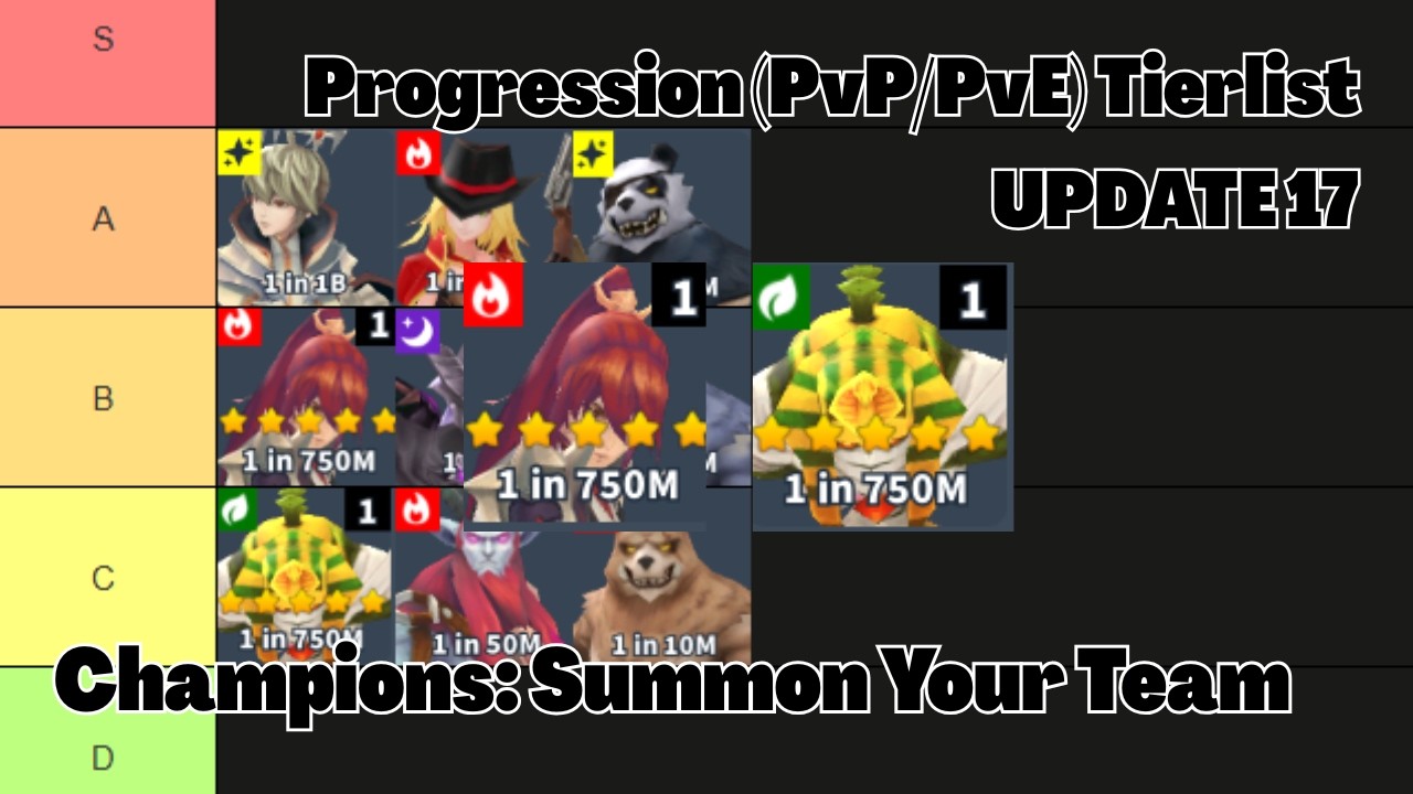 Рейтинг персонажей (PvP/PvE) (ОБНОВЛЕНИЕ 17) Чемпионы: Призовите свою команду Roblox