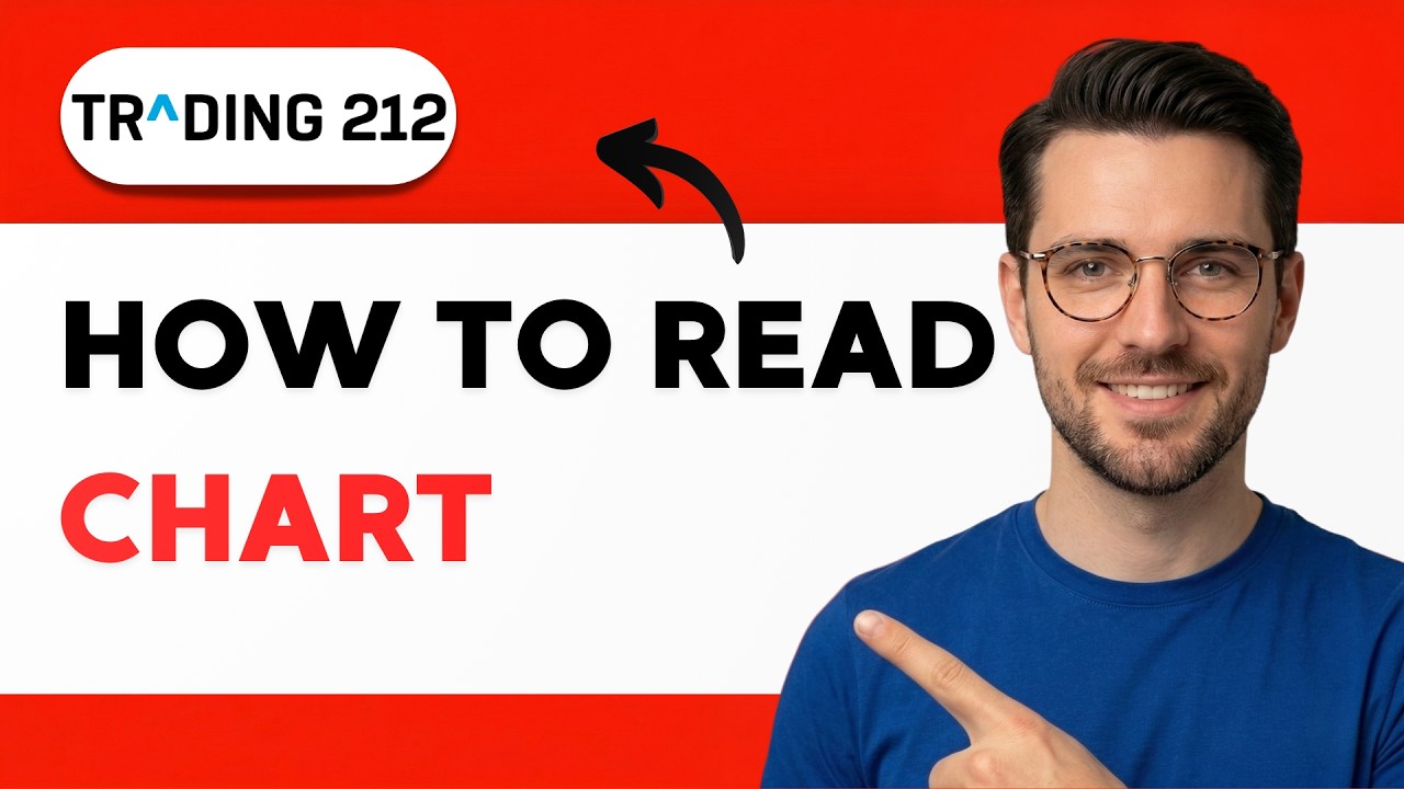 How to Read Trading 212 Charts [2026 full guide]